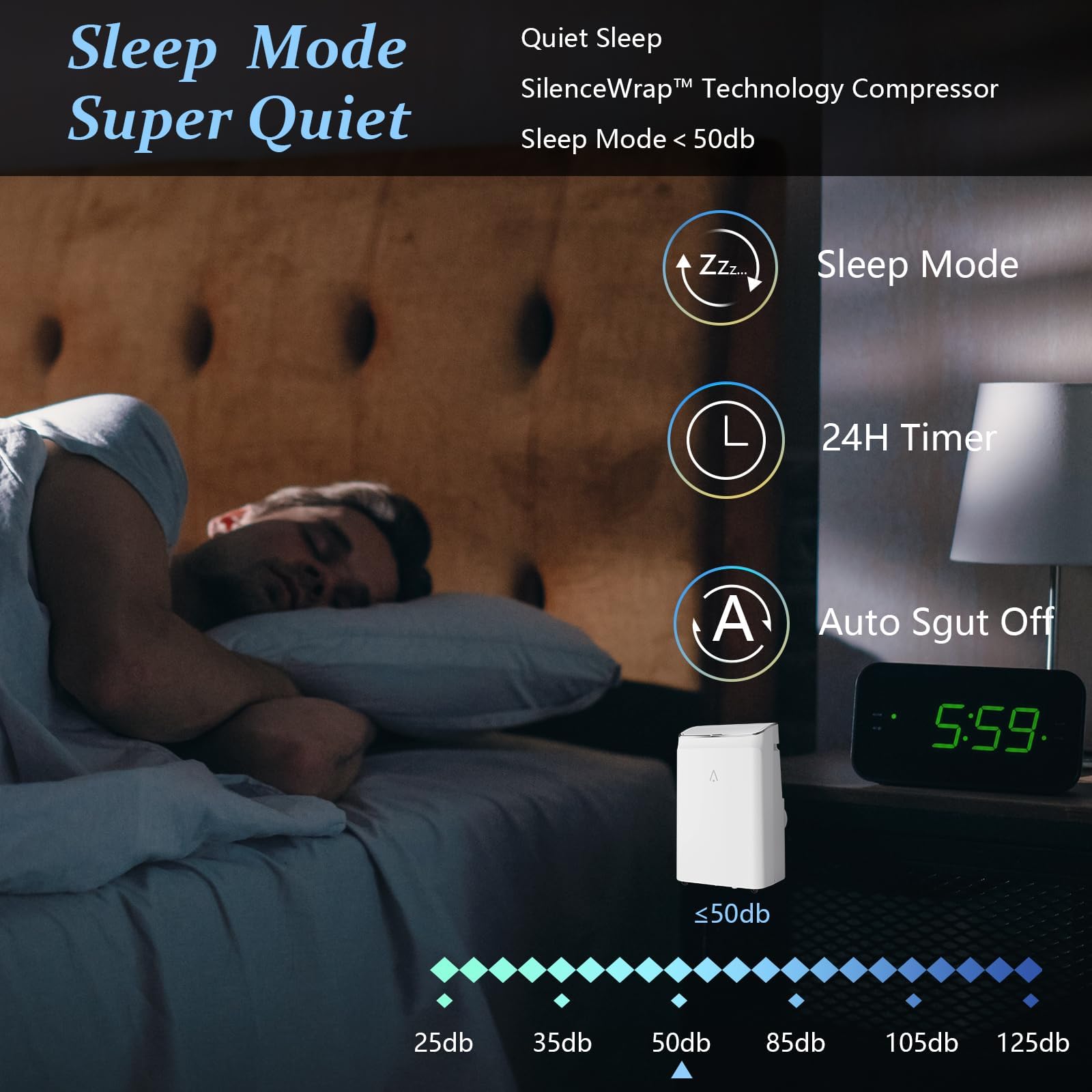 Портативные кондиционеры 14000 – обзор и цена Air Conditioners