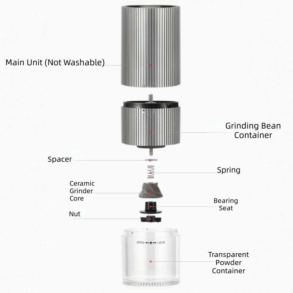 Портативная кофемолка с полоса – обзор и цена Coffee Bean Grinder Electric